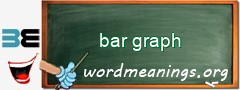 WordMeaning blackboard for bar graph